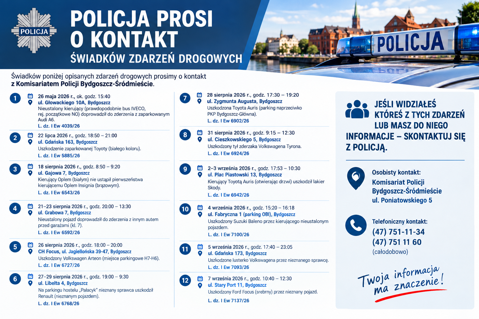 świadkowie poszukiwani